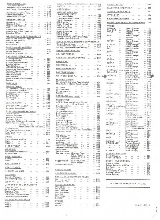 1973 Internal Phone Directory